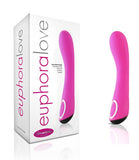 Euphoralove - Fuchsia